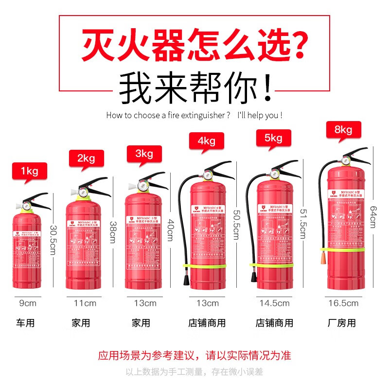 Congdie dry powder fire extinguisher shop factory school 4kg 5kg Longwei MFZ/ABC8 ammonium salt portable 1kg dry powder for car
