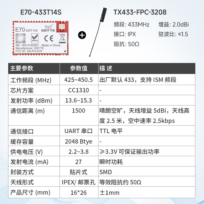 Ebyte CC1310/CC1101 wireless module 433M dual-core transceiver ARM controller RFID supports Modbus equipped with FPC antenna E70-433T14S