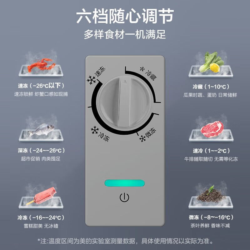 Midea's patented frost-reducing KMF stocking freezer, refrigeration-freezer conversion, energy-saving large freezer, horizontal household commercial freezer, small ice, government-subsidized refrigerator, 80% frost reduction 143L* suitable for a family of three 143L