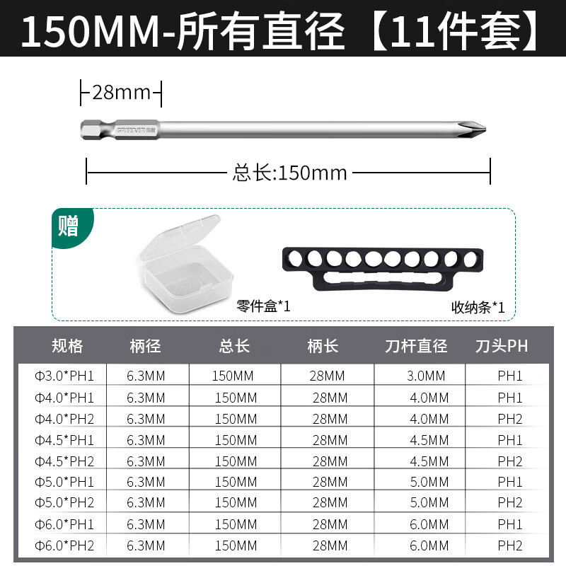 Greener (GREENER) professional tungsten steel strong magnetic cross head electric screwdriver household hexagon handle electric drill electric screwdriver wind screwdriver fine head