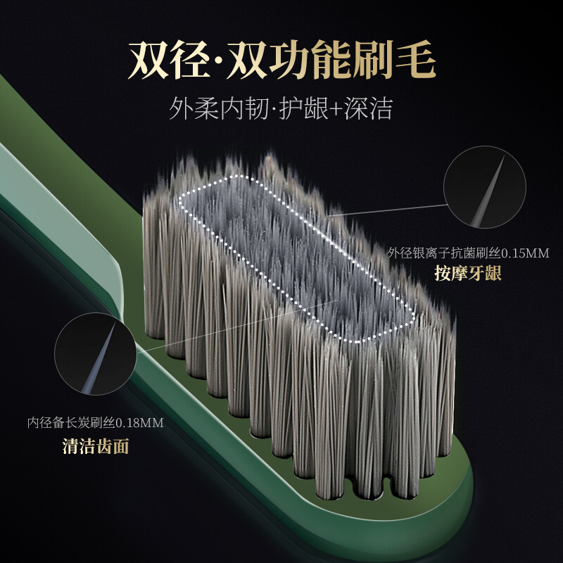 Japanese and windy Binchotan carbon soft bristle toothbrush small head cleans teeth and protects gums new and old random hair small head soft bristle toothbrush gray * 2 + green * 2