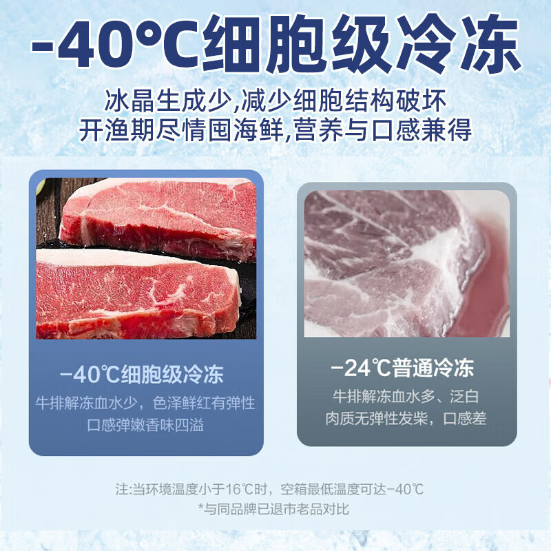 Midea Quick Freeze King Series 100/142/200L Single Temperature Household Freezer Frost Reduction 80%-40 Cryogenic Fresh Lock PCM Alloy Liner First Class Energy Efficiency Electronic Temperature Control Government Subsidy BD/BC-200KEM(E) 200L