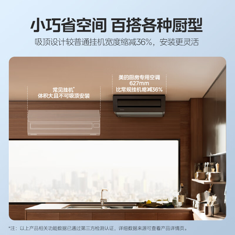 Midea Kitchen Cooling Kitchen Air Conditioner Special Ceiling Type 1.5 HP Inverter Air Conditioner Large Cooling Capacity CKF-35XW/BN8Y-XD200