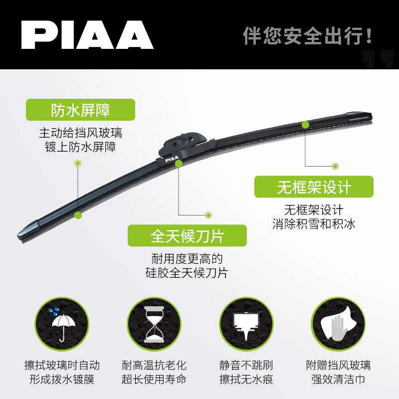 PIAA coated wipers are specially used for BMW 5 Series 3 Series 1 Series X1 X2 X3 X5 iX3 Z4 2 Series Travel MINI Original imported silicone silent boneless wiper blades (1 pair) Leave a message for order + model