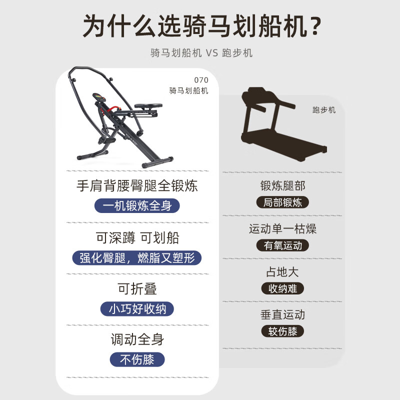 SUNNY rowing machine, household multi-functional foldable indoor horse riding and fitness machine, fitness equipment, efficient belly reduction machine, squat rowing machine | full body exercise | real-life APP