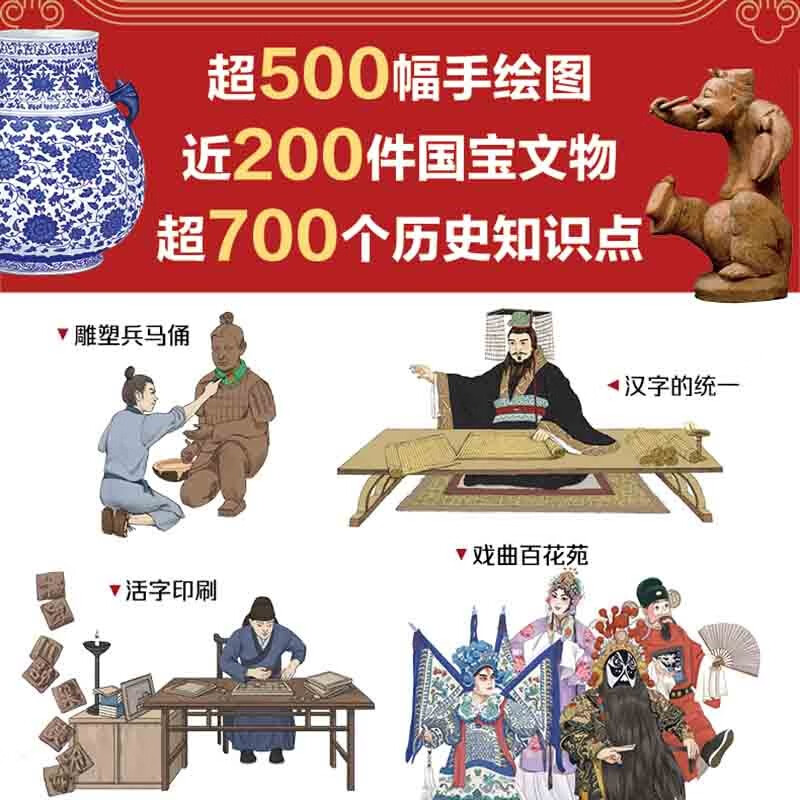 Nominated and award-winning picture book treasure National Museum of China Children's History Encyclopedia Set (10 volumes in total) Chinese excellent traditional culture produced by Children's Fun