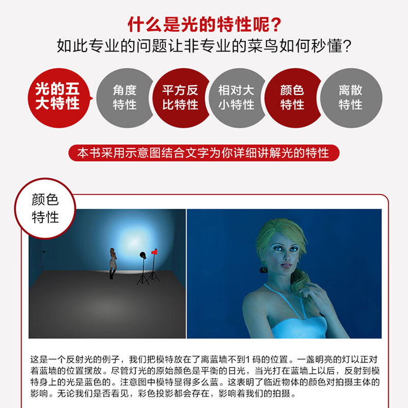 Decryption of posing skills for photographers and models. Portrait photography book, wedding posing book, complete textbook on pose composition, post-production skills, basic portfolio, wedding photo studio self-study book, shooting peerless light, priced at 128