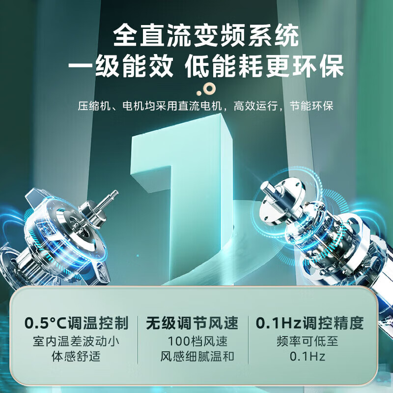 Midea Central Air Conditioning Cool Energy Saving Enjoy Fourth Generation Duct Machine One to One 3 HP 4 HP First Class Energy Efficiency Starlight Ultimate Edition Power Saving TOP1 First Class Energy Efficiency National Subsidy 4 HP Ultimate Edition Super Bacteria Removal One Price All-inclusive (38-54)