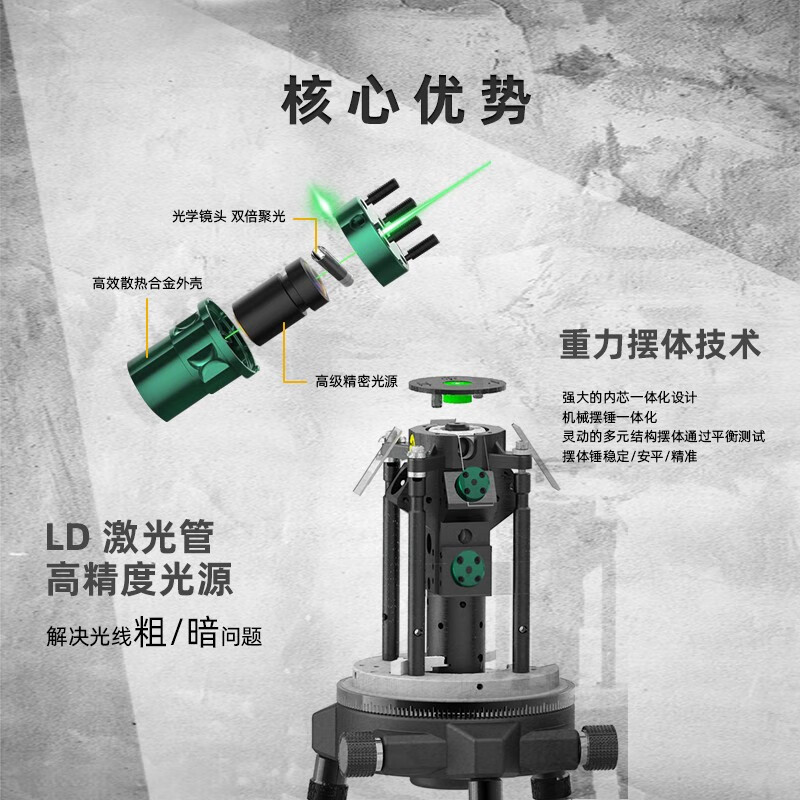 Deli level green light laser level high-precision wall-mounted infrared green light indoor strong light automatic wiring single battery 2-line level DL332302