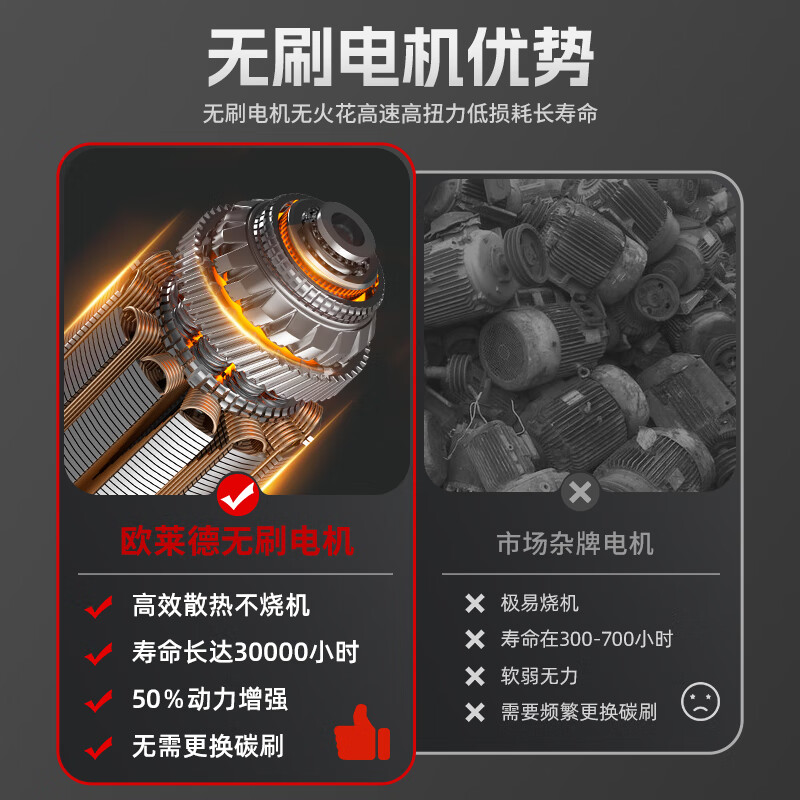 OULAIDE grinder desktop household industrial-grade multi-functional small electric polisher sharpener vertical small grinding wheel 5-inch 270W grinder