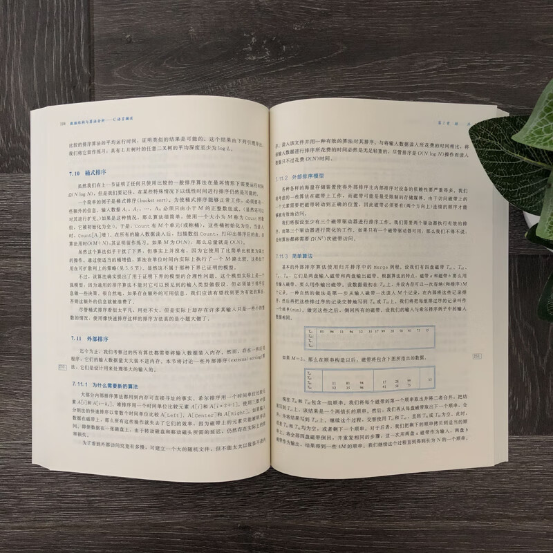 Data Structure and Algorithm Analysis C Language Description (Original Book 2nd Edition) Collector's Edition