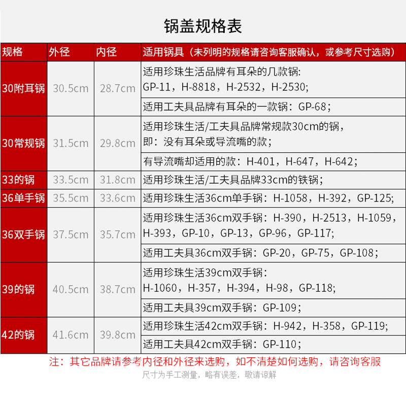 Pearl Life stainless steel pot lid, suitable for 30cm/33cm/36cm/39cm/42cm pot, visible pot lid, cooking lid, 33mm pot