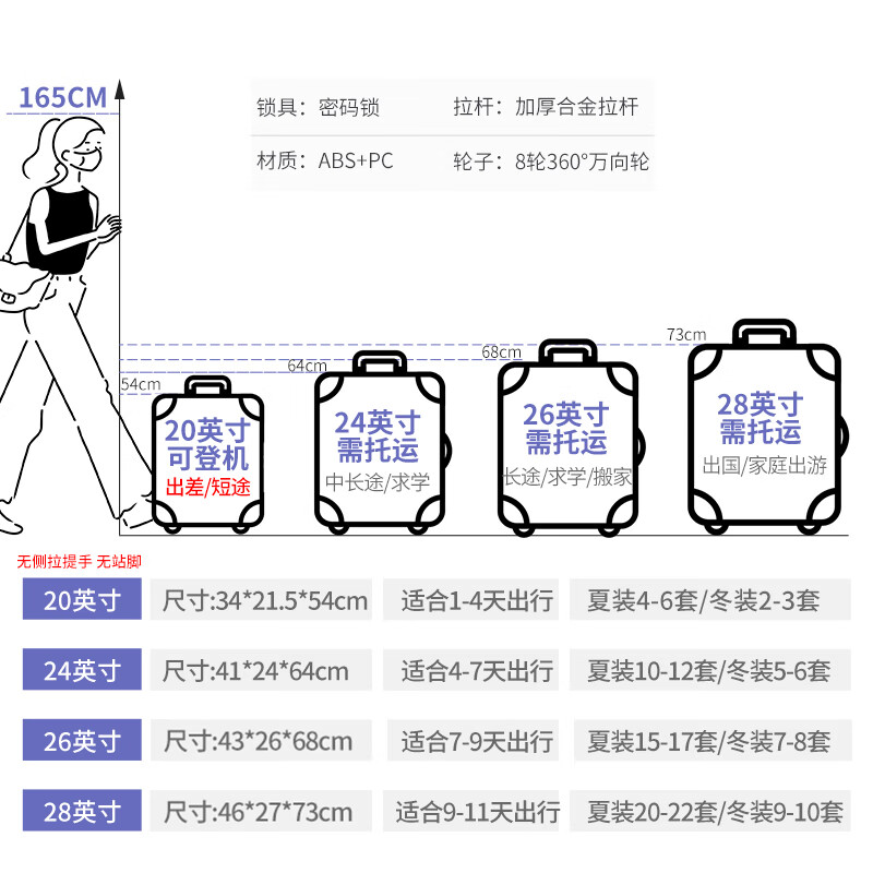 SOO suitcase men's universal wheel trolley case wear-resistant and anti-fall 26 inches A330 suitcase password box women's business black
