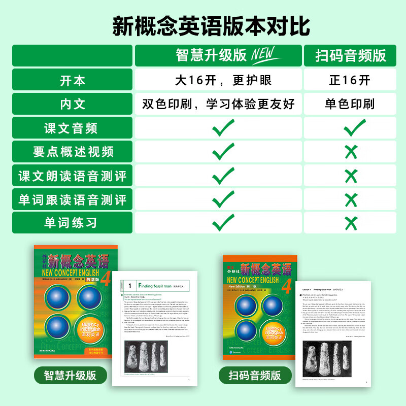 New Concept English 4 Learning Package Student Book + Workbook + Self-study Guide + Detailed Exercise Explanations (Smart Edition, 4 volumes in total, with key points overview video, text audio, word reading, word practice, text reading pronunciation assessment) Self-study of English Foreign Language Press