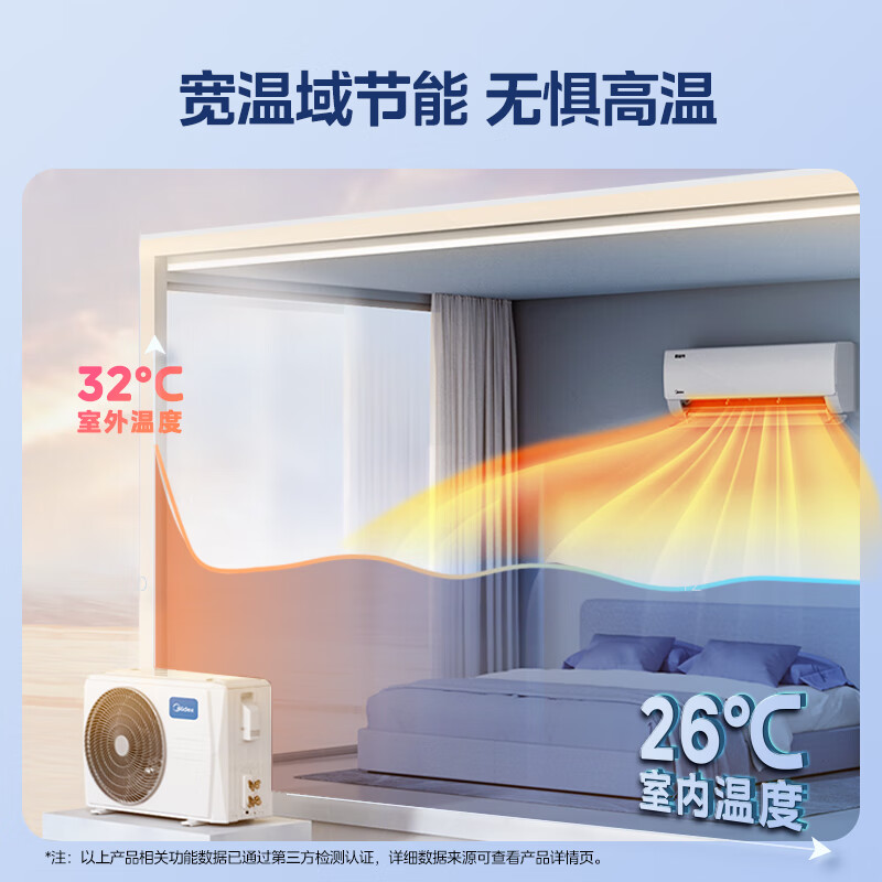 Midea air conditioner, 1.5 horsepower, cool and energy-saving, new level of energy efficiency, variable frequency heating and cooling, wall-mounted bedroom unit, national subsidy KFR-35GW/N8KS1-1, worry-free installation