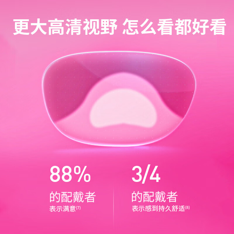 Essilor Aizan full-clear aspherical ultra-thin lens digital smart anti-blue light high-definition optical glasses can be equipped with prescription myopia glasses, 2 pieces for frame processing, diamond crystal film to 1.67 customized tablets