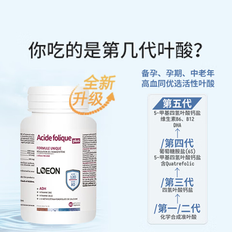 LOEON active folic acid tablets reduce high homocysteine for middle-aged and elderly people with white hair. Pentamethyltetrahydrovitamin b6b12 1 bottle trial pack. Original price 298 yuan/bottle/60 capsules*1 bottle