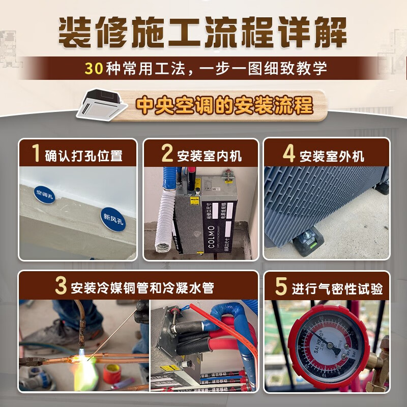 A complete manual for decoration and construction. 8 major categories of construction sites, 30 commonly used construction methods, and more than 100 key points. Summary table. Removal and modification of water, electricity, masonry, woodworking, and oil lamps.