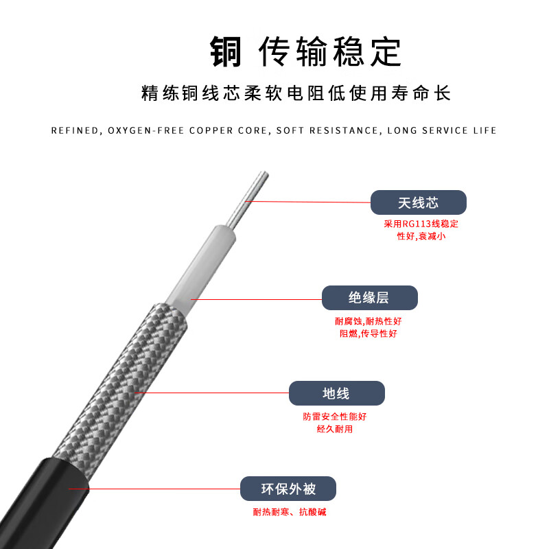 FUSEISHENG Ipex to SMA adapter cable WIFI module antenna Ipex RF conversion cable SMA female to ipex1 generation 0.15 meters