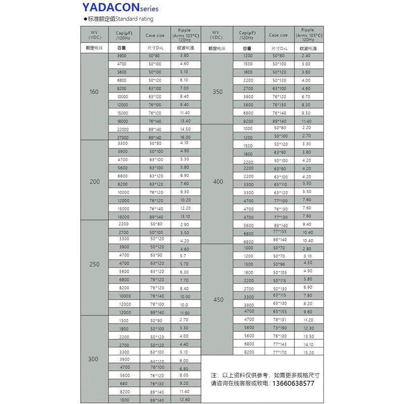 Brand new original 450V4700UF KEMET imported inverter filter electrolytic capacitor 400V in stock 400V 4700UF
