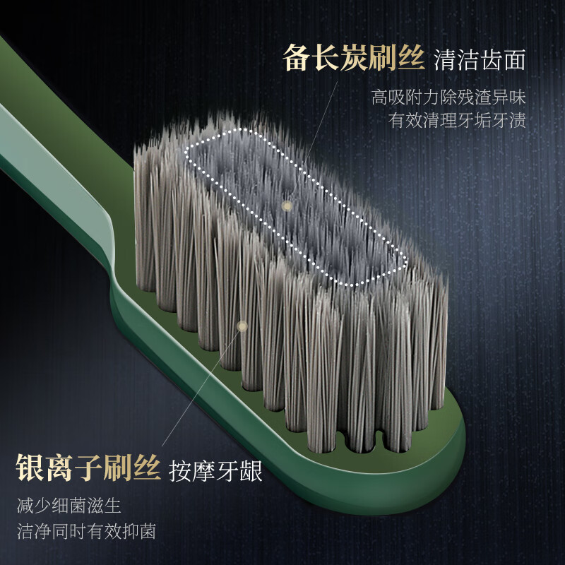 Japanese and windy Binchotan carbon soft bristle toothbrush small head cleans teeth and protects gums new and old random hair small head soft bristle toothbrush gray * 2 + green * 2