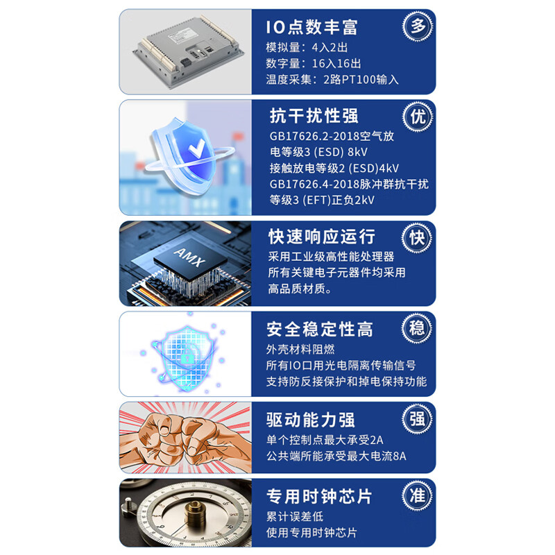 Emerson s7-200smart plc touch screen all-in-one machine 7-inch domestic industrial control industrial control display compatible with Siemens cpu224xp 7-inch Smart200 16-way relay output