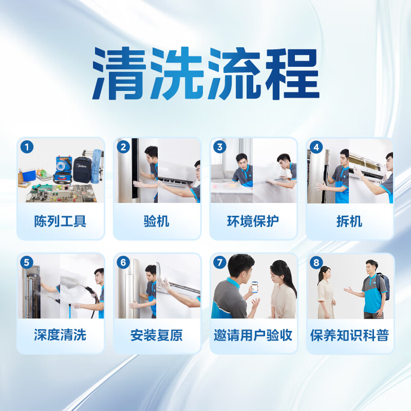 Midea Xiyuejia air conditioner door-to-door cleaning, hanging/cabinet/central air-conditioning cleaning services, cleaning of any 5 home air conditioners, deep cleaning/no restrictions on brands/free door-to-door cleaning