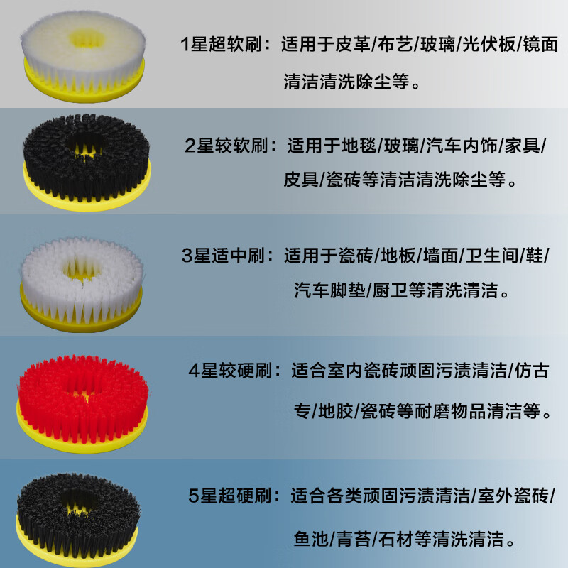 Suitable for electric cleaning brush tile floor wall cleaning wheel hub car soft and hard plastic floor brush bathroom decontamination white (130 moderate inner hole m10) angle grinder electromechanical