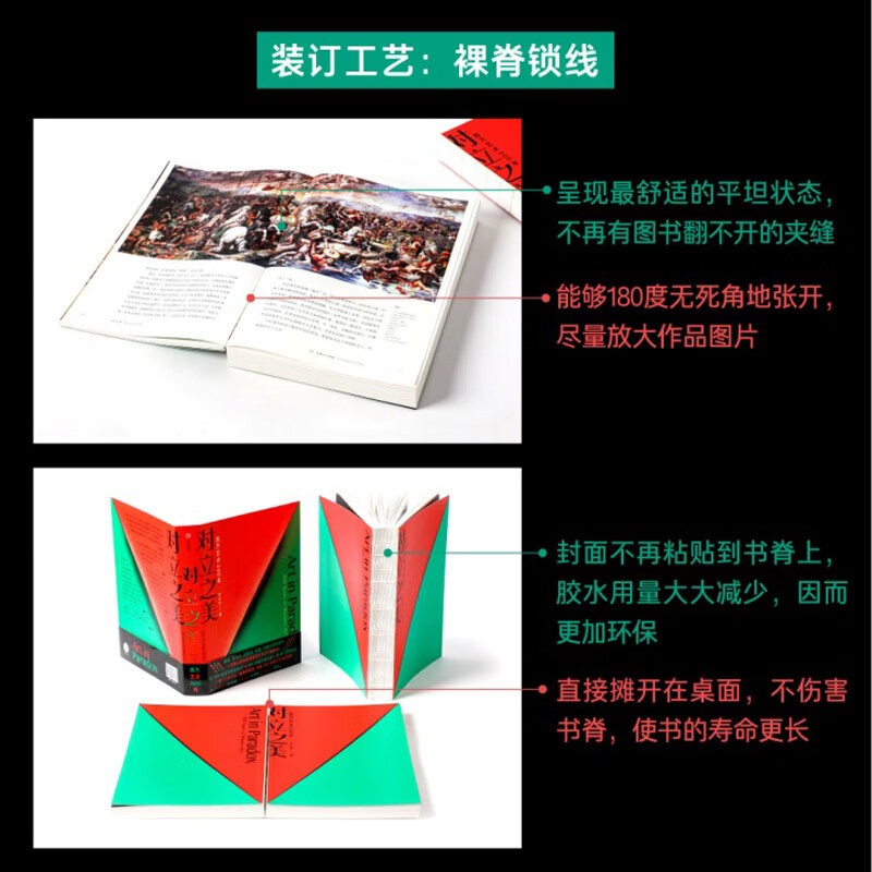 The Beauty of Opposites: 500 Years of Western Art