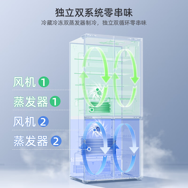 MeiLing worry-free embedded | 510-liter cross-door four-door multi-door household ultra-thin embedded large-capacity refrigerator first-class energy efficiency energy-saving dual system air-cooled frost-free subsidy refrigerator Wuyou embedded BCD-510WP9CZX mysterious gray