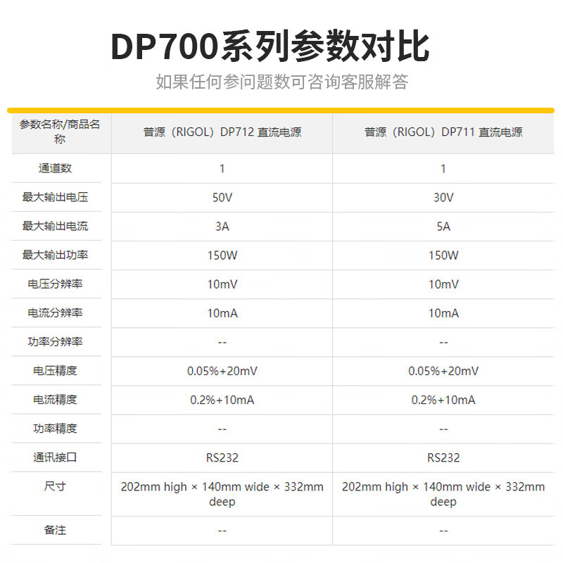 RIGOL Puyuan DP711 linear DC regulated power supply DP712 single channel 30V5A/50V3A programmable maintenance DP711 (30V/5A/150W)