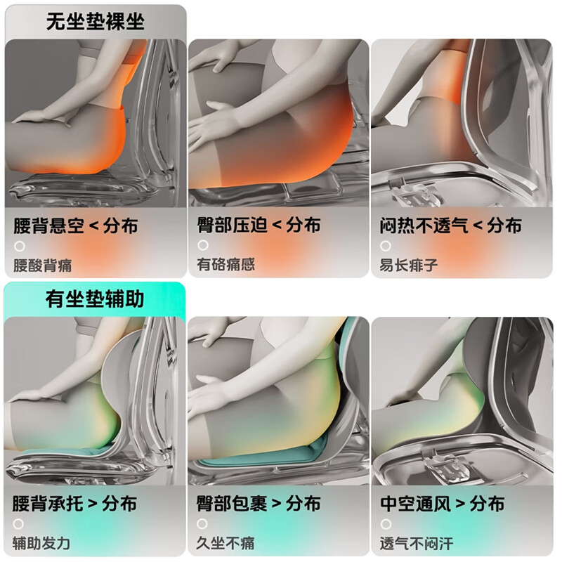 Jiabolan waist cushion cushion, backrest, one-piece office sedentary, comfortable, breathable, beautiful buttocks, ergonomic posture correction chair waist cushion