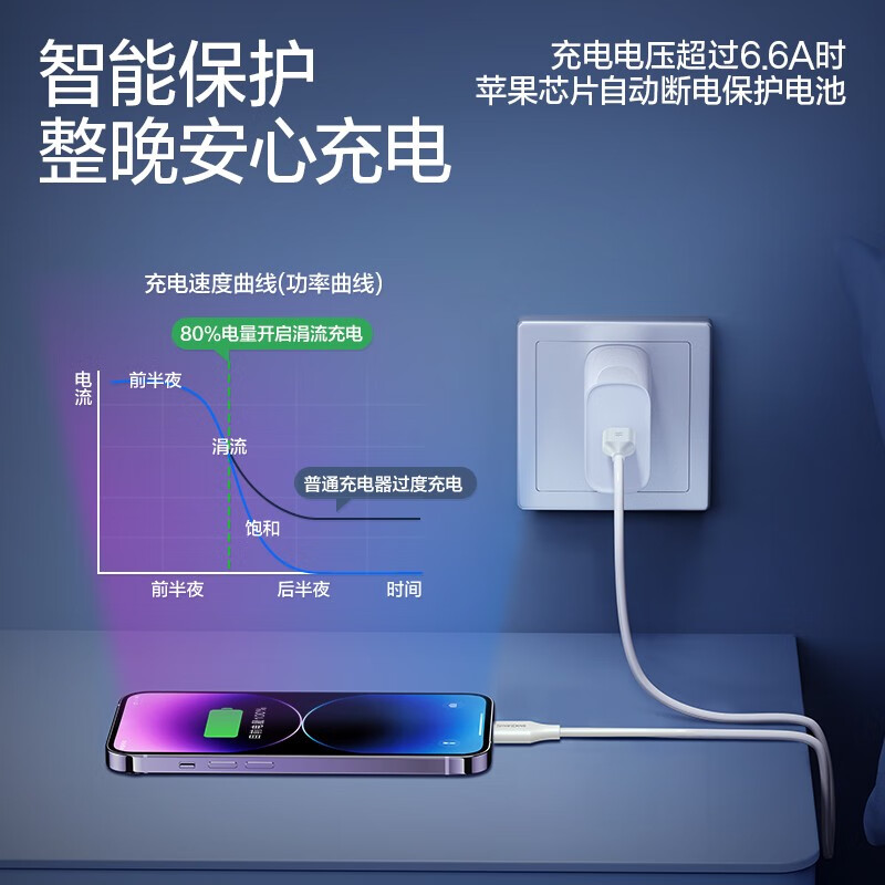 Flash magic Apple charger PD20W fast charging set iPhone14promax13/12/11 charging head Apple data cable charging cable type-C Huawei mobile phone tablet USB interface 1.2M