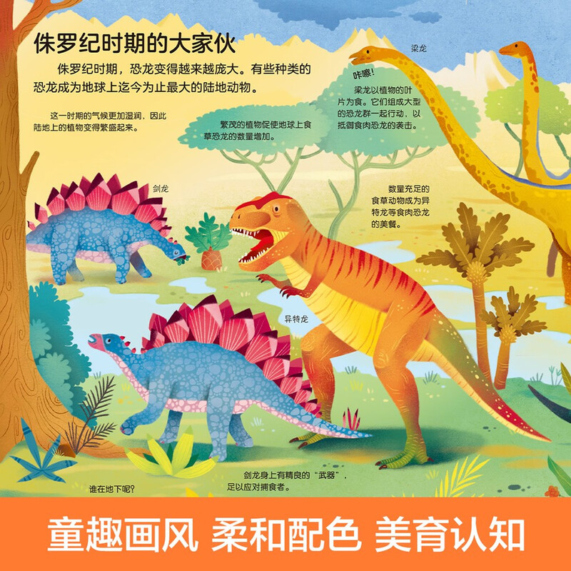 18 yuan off for orders over 87. Revealing the secrets of dinosaurs (revealing the secrets of the popular science flip book for young children aged 2-4 years old) double-layer flip + pull folding design, fun children's book, toddler enlightenment three-dimensional book, children's book festival, children's day