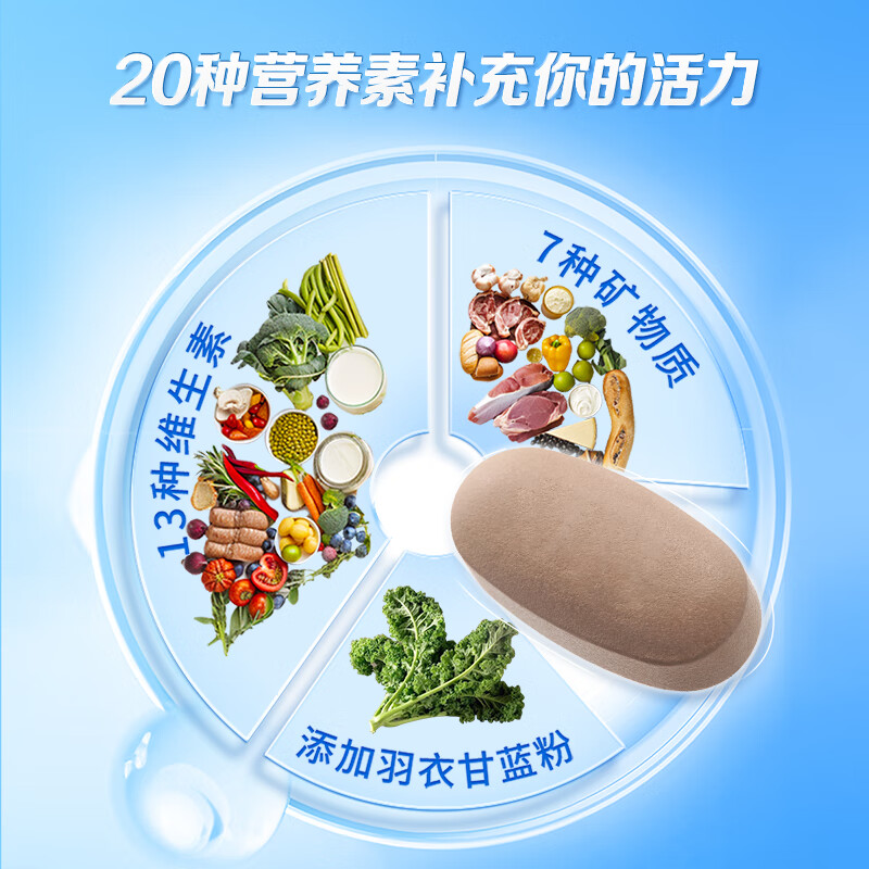 Harbin Yao Weita Vitamin Mineral Tablets Men's Multivitamin B Complex Supplement Zinc Magnesium Selenium Tablets Niacinamide VCE