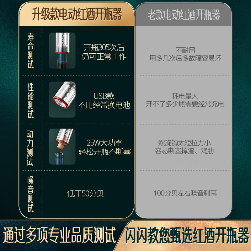 Shining Premium Red Wine Bottle Opener Electric Wine Bottle Opener Red Wine Bottle Opener Home Wine Opening Artifact Decanter Wine Pourer One-click cork removal and wine storage and decanting all in one