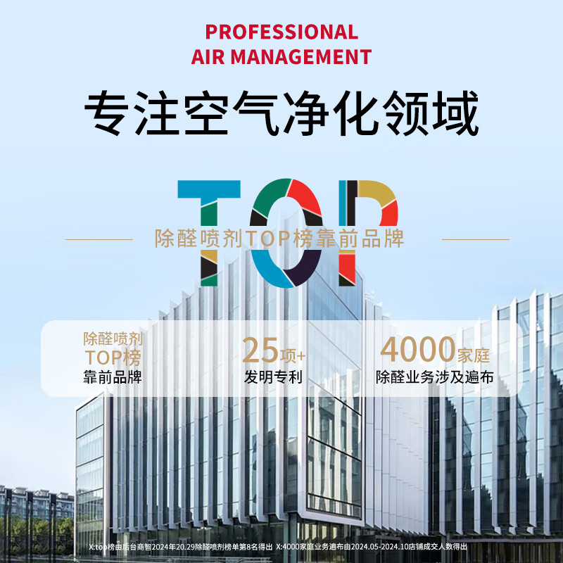 NT-KING Chinese Academy of Sciences photocatalyst removes formaldehyde decomposing enzyme scavenger new house artifact spray decoration strong odor efficient amino aldehyde remover * 1 barrel free spray gun