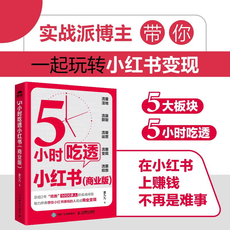 Comprehend Little Red Book in 5 hours, commercial version (produced by Puhua Puhua)