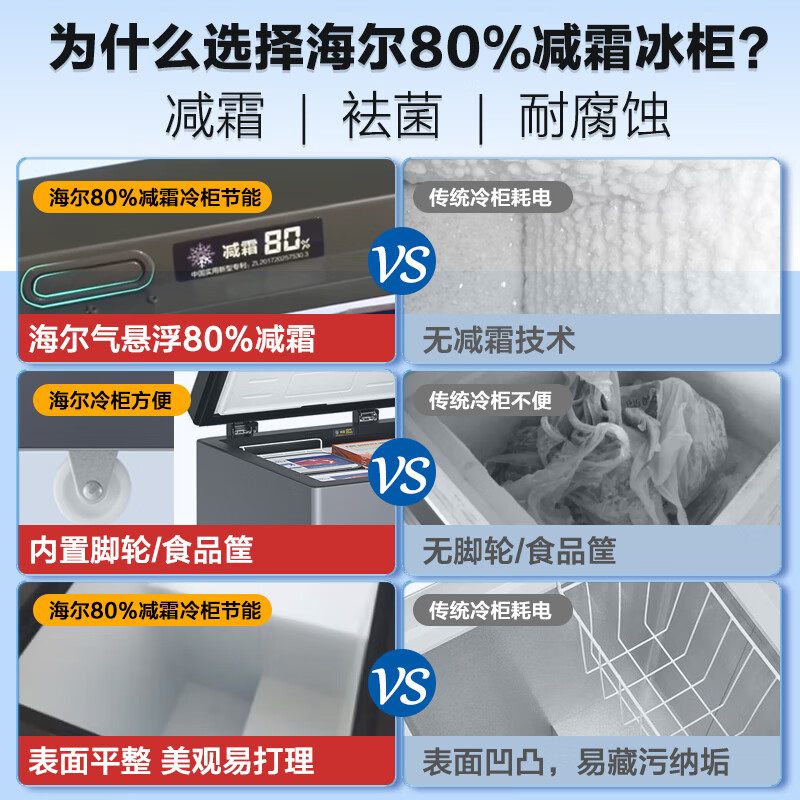 Haier Freezer Home Low Temperature Mini Freezer Freezer Refrigerator Freezer Switch Cryogenic Quick Freeze Subzero Small Freezer Xiao Fuhao 100GHPG9Z Side Temperature Control-35 100L