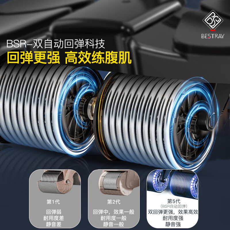BSR Abdominal Wheel 2024 New Automatic Rebound Abdominal Muscle Magic Wheel Abdominal Training Device 2024 Upgraded Black-Four-Wheel Double Rebound Abdominal Wheel Free Kneeling Mat + Fat Burning