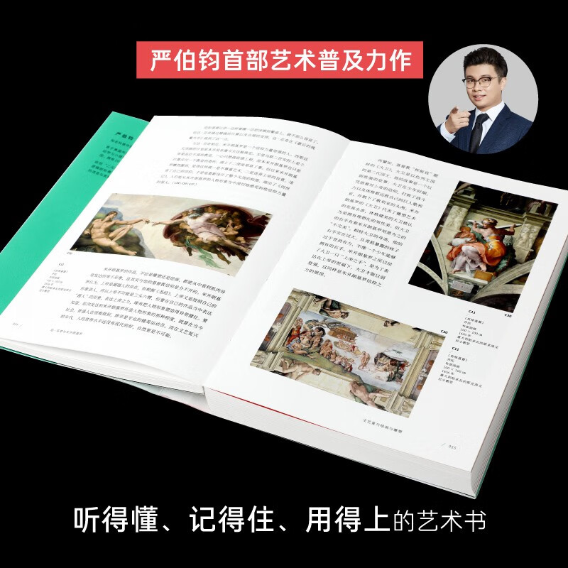 The Beauty of Opposites: 500 Years of Western Art