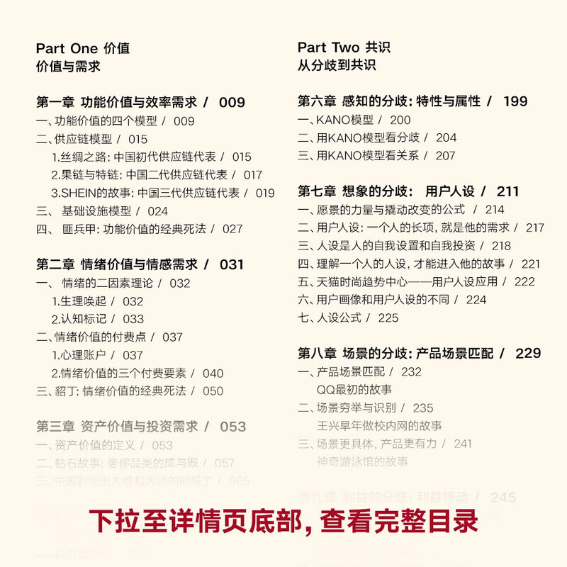 25 years of Douban good books, self-operated and free shipping, true demand, Liang Ning, 2024 Jingdong best book of the year award-winning book, book of predictions, management, product manager, business model, true demand is the origin of all businesses, free art prints (inside the book)