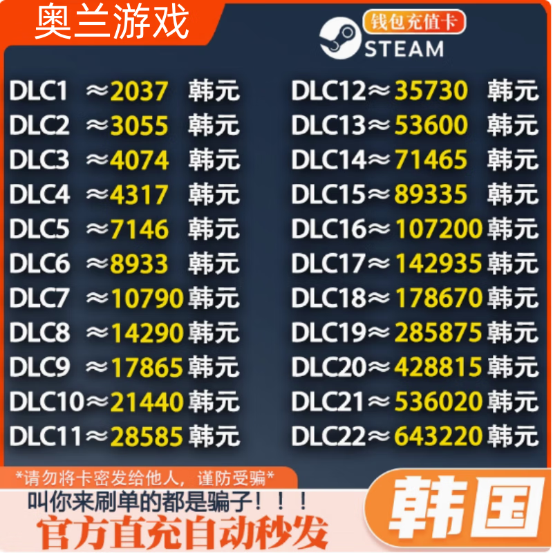 Automatically send Steam Korean recharge card wallet recharge code Korean won KRW balance in seconds. Approximately 5,500 won.