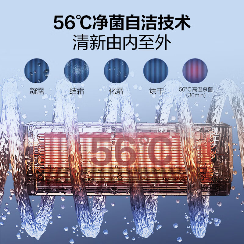 Gree Air Conditioner Tianyi Large 1 Horsepower New Level Energy Efficiency Frequency Converter Pure Copper Tube Bedroom Energy Saving and Power-Saving Hang-up National Subsidy KFR-26GW/(26504)FNhAa-B1