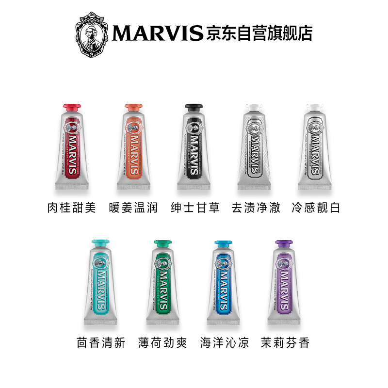 MARVIS Brightening Mint Toothpaste 25ml (Silver) Whitening Teeth Imported from Italy