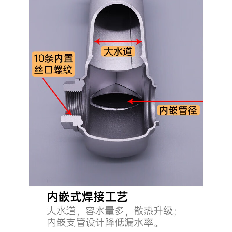 St. Lawrence Steel 60 Series Radiator Household Bedroom Plumbing Radiator Living Room Wall-mounted Central Heating (In Stock - (In Stock - Steel New 60/1 Set) *18 Pieces 600mm