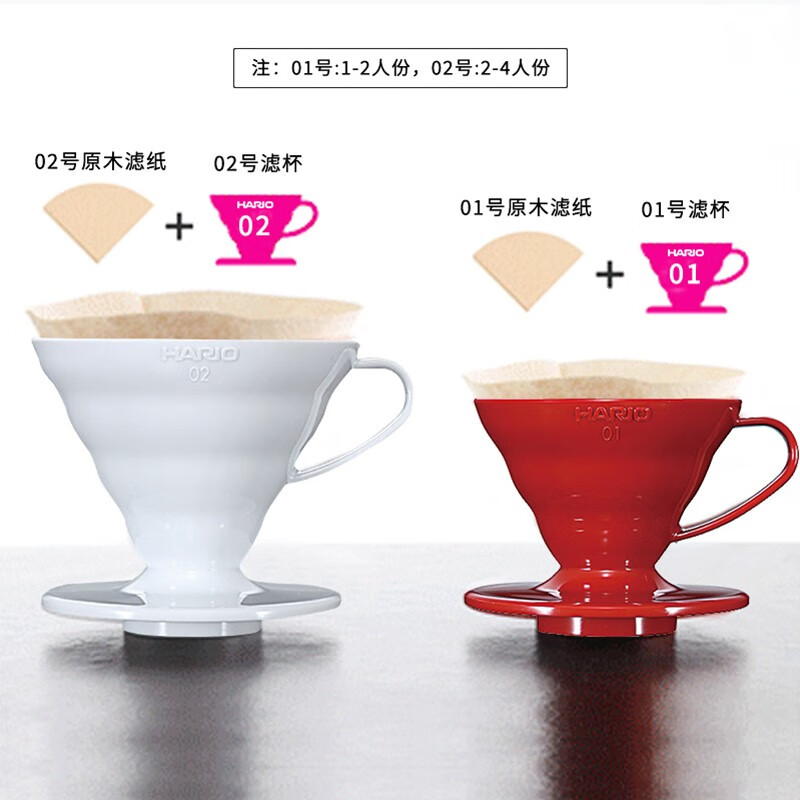 HARIO Japanese V60 classic ceramic coffee filter cup Arita yaki coffee cup hand-brewed coffee cup with matching measuring spoon VDC white 1-4 servings + measuring spoon