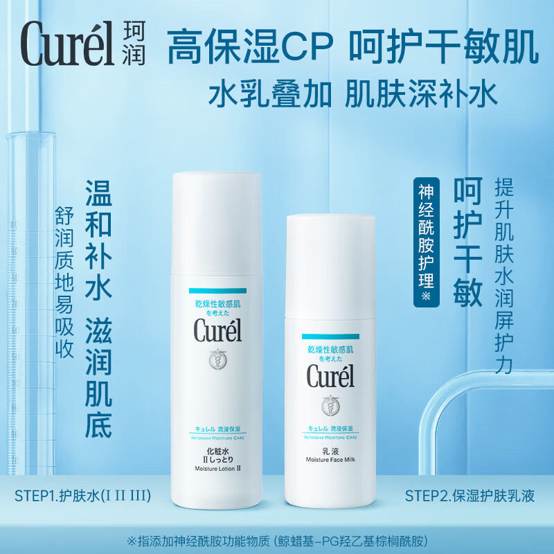 Curel Moisturizing Water Emulsion Set (No. 1 Water + Emulsion) Hydrating Skin Care Product Set Sensitive Skin Chengyi Endorsement New Year Gift