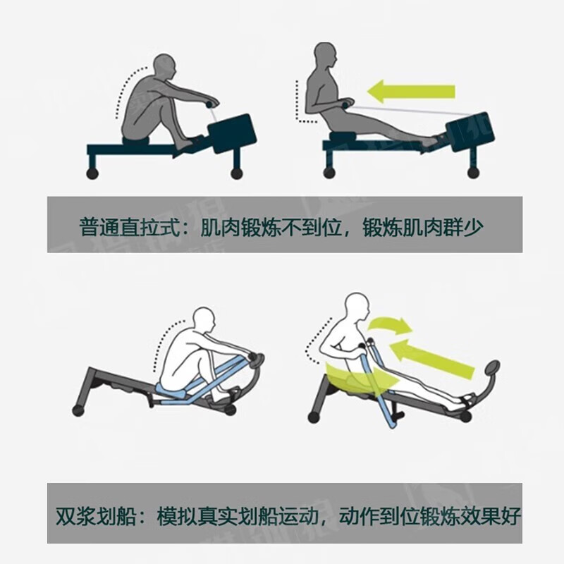 Hunting Steel Wolf Rowing Machine Foldable Home Fitness Equipment Exercise Back Fat Burning Simulation Sculls Hydraulic Resistance 12 Gears Hydraulic 12 Gears Resistance