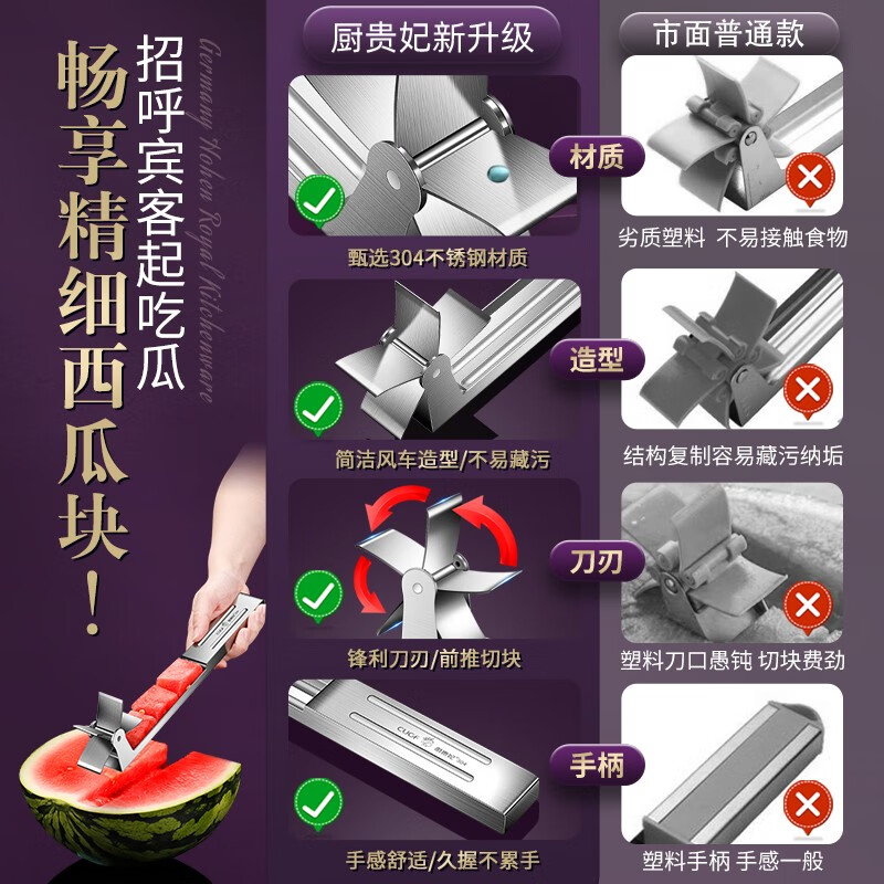 Kitchen Princess (CUGF) 304 stainless steel windmill watermelon cutter household watermelon cutting tool fruit divider watermelon slicer windmill watermelon cutter